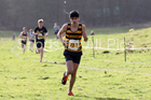 Mens under-17s 2019 Start Fitness NEHL, Thornley Hall Farm, Peterlee, County Durham. Photo:  David T. Hewitson/Sports for All Pics